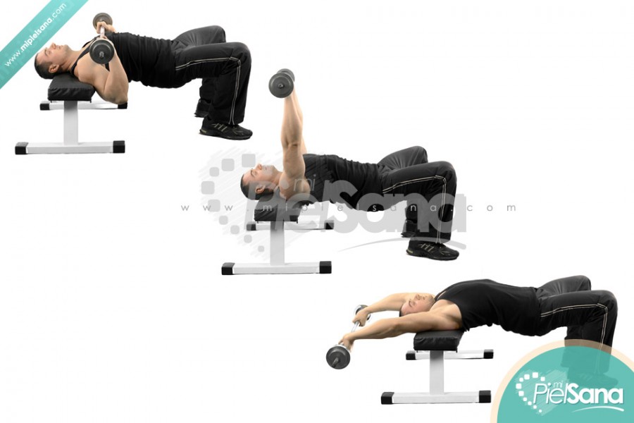 Barbell Pullover And Press
