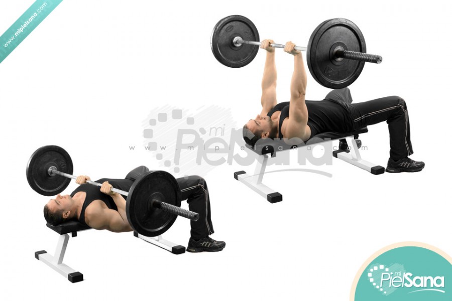 Close Grip Bench Press