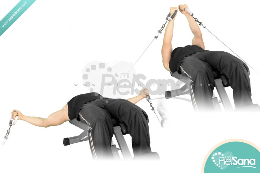 Decline Cable Flys