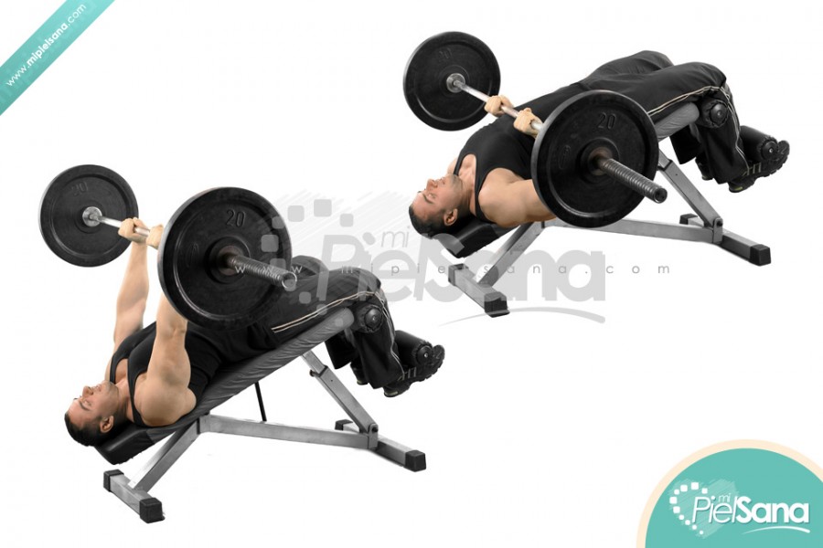 Decline Close Grip Bench Press