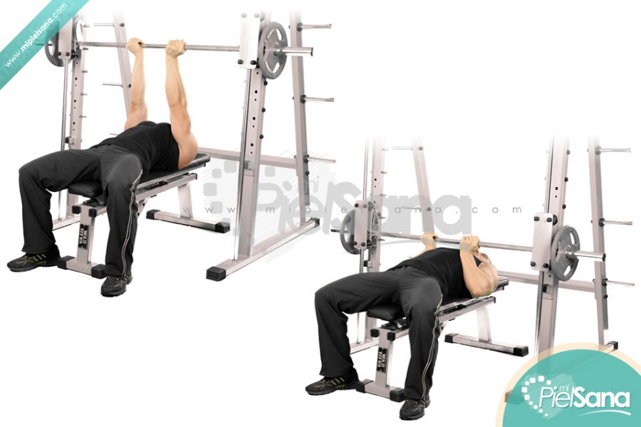 Smith Machine Reverse Close Grip Bench Press